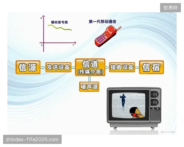 多哈远程制作中心复盘：异地协同系统如何解决跨国信号传输的信源错位难题